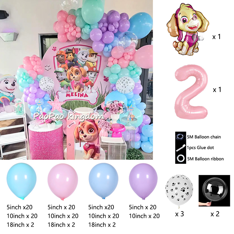 Набор цифровых воздушных шаров – обзор и цена Baby Nursery Decor Ideas