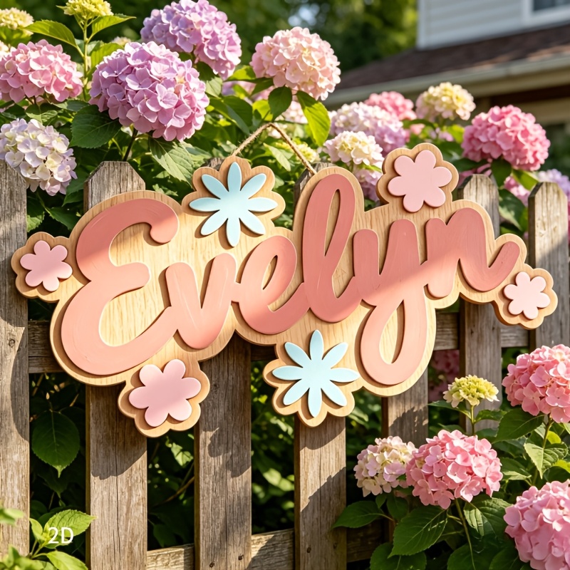 Персонализированная табличка с – обзор и цена Baby Nursery Sign
